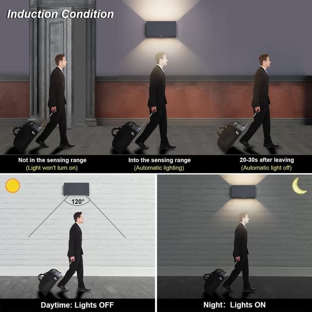 Detalle 2 de Applique Klighten 24 W détecteur de mouvement