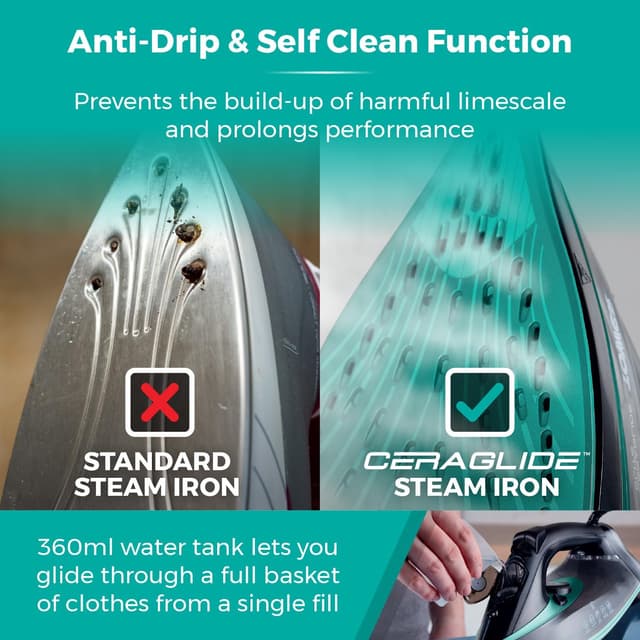 Detalle 1 de Tower Ceraglide Ultra Speed T22013TL Steam Iron (Ceramic Soleplate, 3100W, 360ml tank)