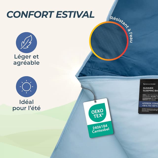 Detalle de Zenacross Sac de couchage adulte été ultra léger 1 personne (900 g) — compact pour camping, bivouac et randonnée