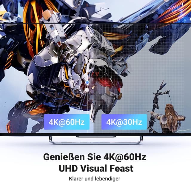 Detalle de UGREEN HDMI Switch 5 in 1out 4K@60Hz HDMI Splitter