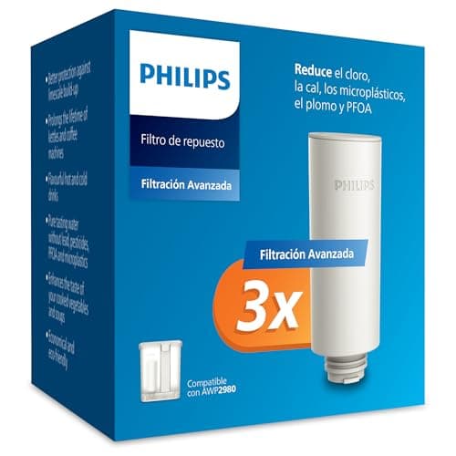 Imagen de Philips Water Filtro repuesto Instant pack de 3 💧 en OfertitasTOP