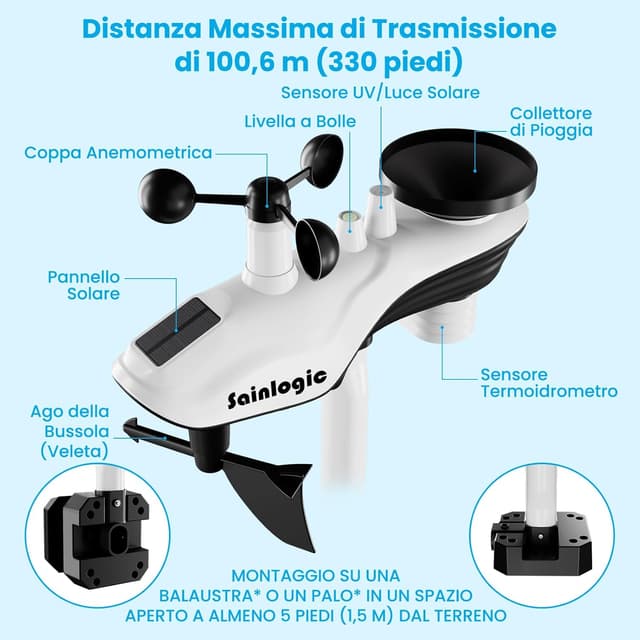 Thumbnail 5 de SAINLOGIC SA9 Stazione Meteo WiFi