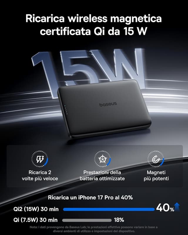 Detalle de Baseus Picogo AM41 Power Bank 10000mAh Qi2 MagSafe 15W magnetico ultra slim nero