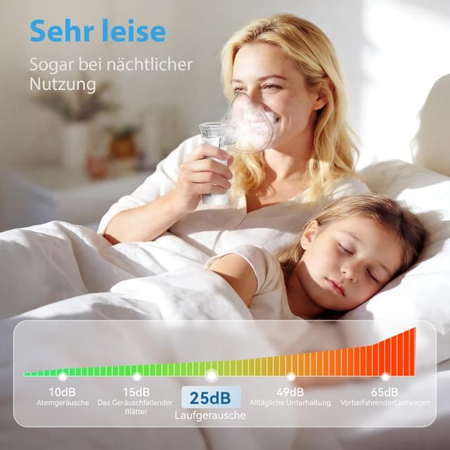 Detalle 2 de Tragbares Inhalationsgerät NIKYPJ (blau) mit 2 Geschwindigkeitsmodi, USB‑Aufladung und 3 Teilen für Erwachsene & Kinder