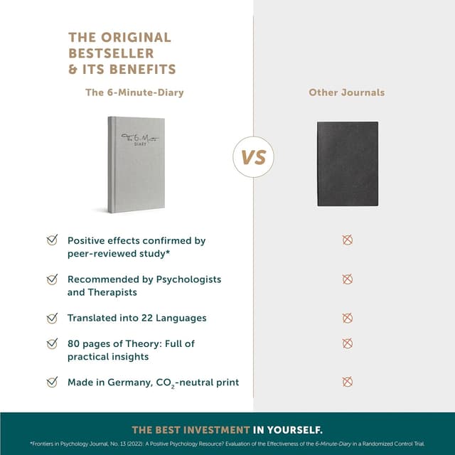 Detalle de 6-Minute Diary 3-Million-Copy Gratitude Journal – guided positive psychology self-care notebook