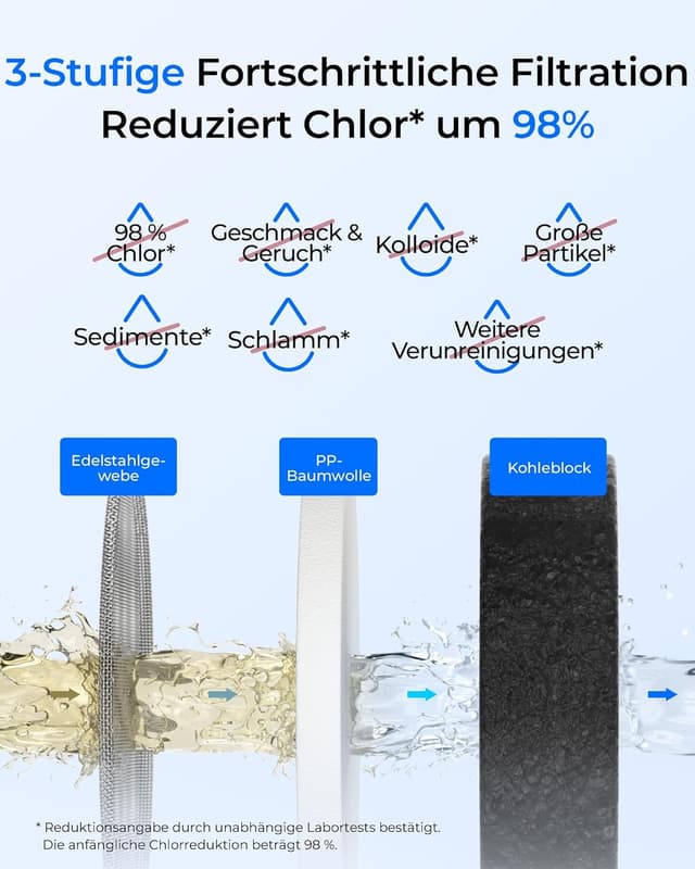 Detalle de Waterdrop Wasserfilter Wasserhahn mit Filterlebensdauer-Reminder: Kohleblock-System gegen Chlor, Schwermetalle & schlechten Geschmack