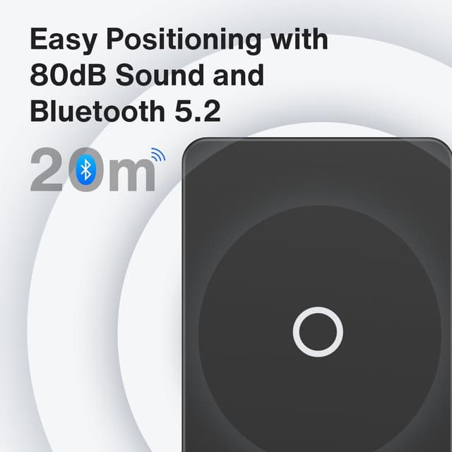 Detalle 2 de iVANKY Tarjeta de Seguimiento Billetera