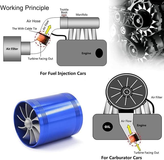 Thumbnail 2 de LUUFAN Turbo Air Intake Filter