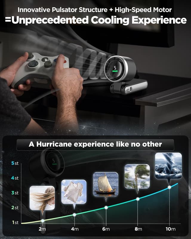 Thumbnail 4 de EasyAcc 3-in-1 Portable Handheld Fan 4000mAh ๐๐