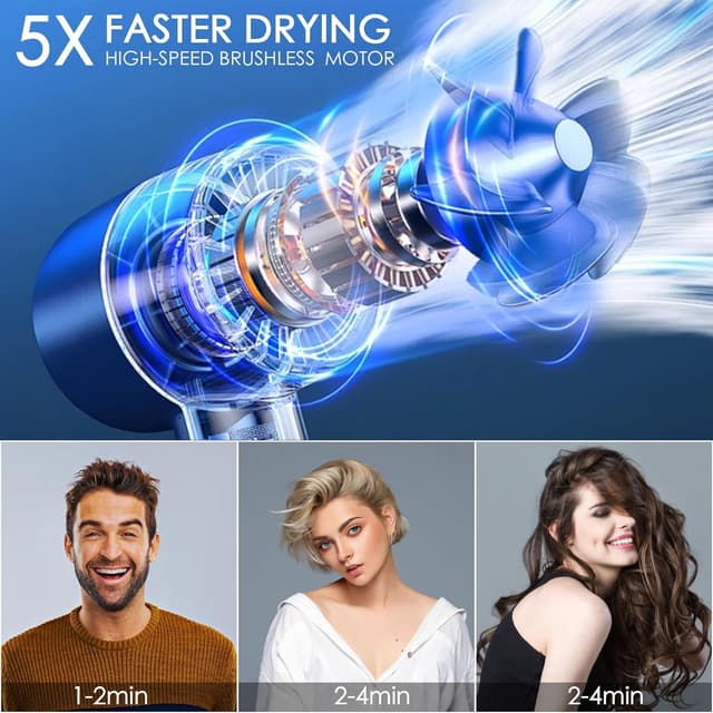 Detalle 2 de Professional Ionic Hair Dryer 1600W for Travel 💇♀