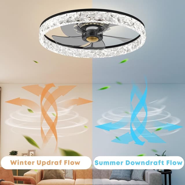 Thumbnail 6 de FSZDORJ 20" Flush Mount Ceiling Fan with Light (Black) — App + Remote, Dimmable LED, Quiet DC Motor