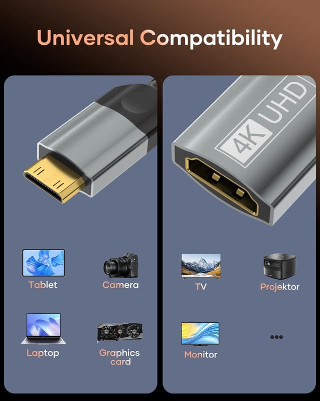 Detalle 2 de Nersligek Mini HDMI auf HDMI Adapter 4K 60 Hz