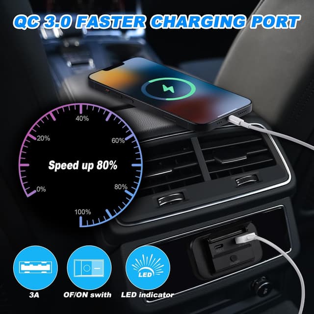 Detalle 1 de JIZZU 12V USB Schnelllade 36 W QC3.0