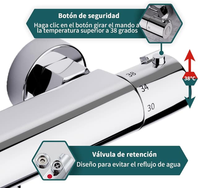 Detalle de MORADO Grifo Ducha Termostático 38°C