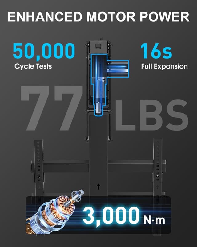 Detalle de Xyndyx elektrische TV-Deckenhalterung mit Fernbedienung für 23–55 Zoll, 0°–80° neig-/absenkbar bis max. VESA 400×400 mm (schwarz)