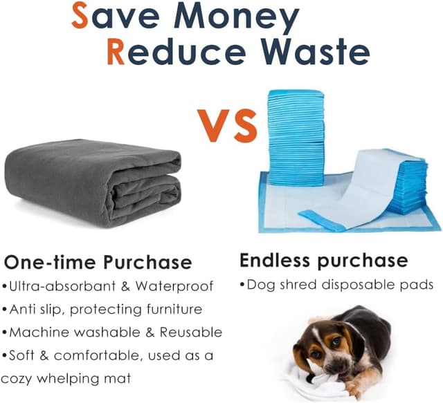 Thumbnail 6 de ULIGOTA washable dog pee pad 165x121cm