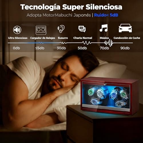 Detalle 2 de ANWBROAD Enrollador giratorio 6 relojes 13.39