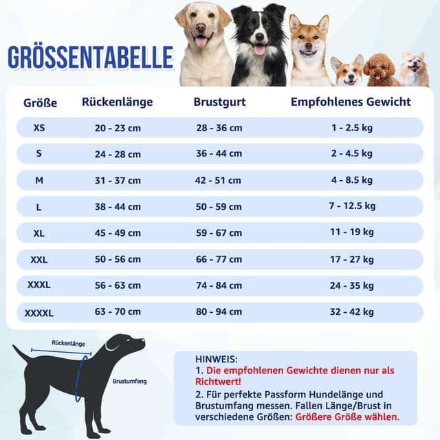 Detalle 2 de Eyein Hundebody nach OP – Wundschutzanzug mit Reißverschluss & Klett, atmungsaktiv, Dunkelblau (4XL)