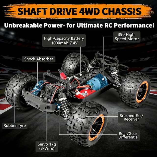 Thumbnail 5 de HAIBOXING Ferngesteuertes Auto 4WD 1:16 36 km/h Geländewagen