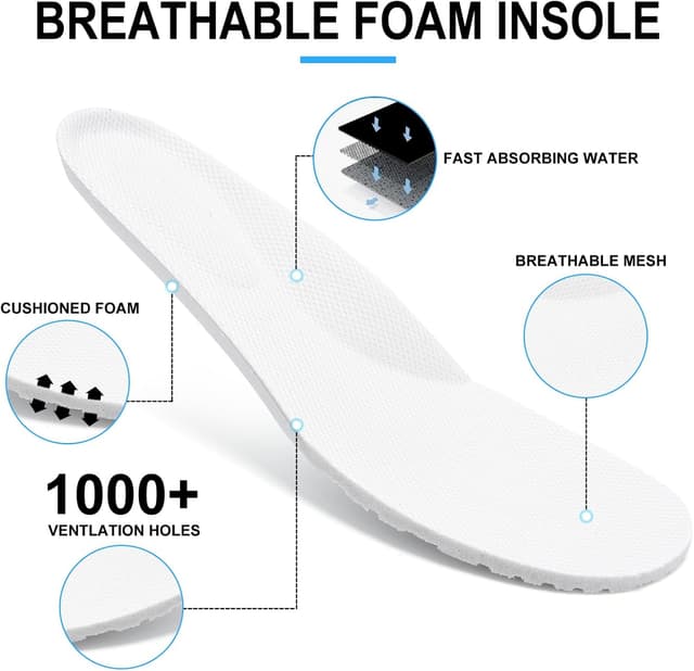 Detalle de M-JWDM Women’s Air Cushion Arch Support Trainers with Memory Foam