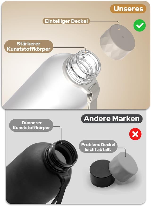 Detalle de Opard Slim Pro Trinkflasche 1 l – kohlensäuregeeignet, auslaufsicherer Schraubverschluss & griffiger Gummihandgriff