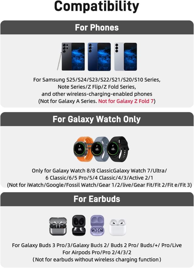 Thumbnail 6 de Station de charge induction 3 en 1 Samsung (S25 Ultra, Galaxy Watch, Galaxy Buds 2) avec horloge digitale