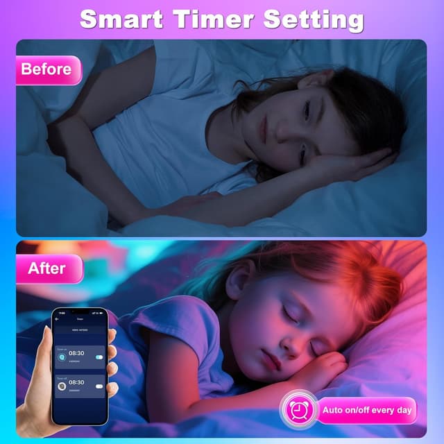 Detalle de Ylatoial Striscia LED RGB da 10 m con sincronizzazione musicale, Bluetooth e dimmer