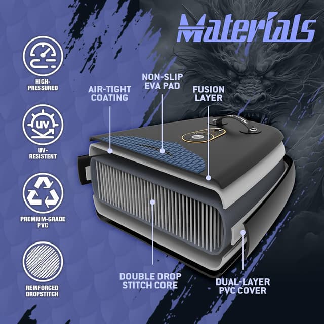 Detalle de FEATH-R-LITE Inflatable Ultra-Light Stand Up Paddle Board (10'×30'' / 10'6''×33'') with SUP Accessories