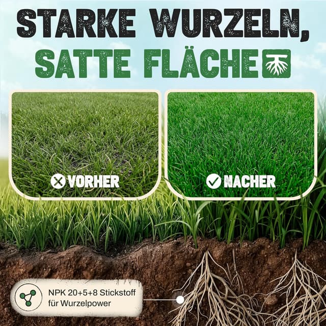 Detalle 2 de Natureflix Rasendünger 20 kg für 1.000 m²