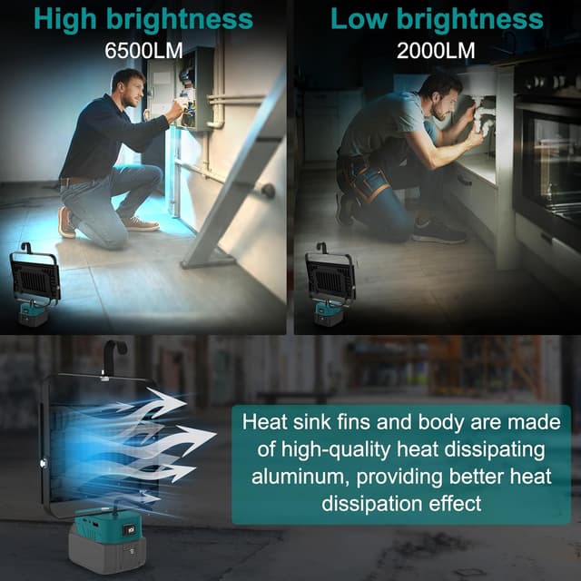 Detalle de NATPOW Cordless LED Work Light for Makita 18V batteries – 6500LM flood light with USB & Type C charging