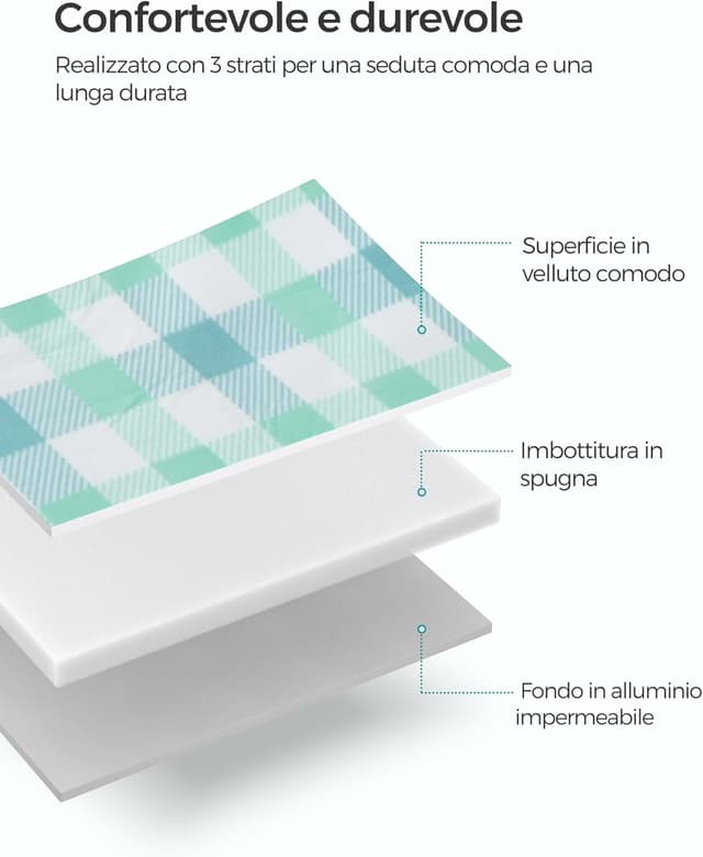 Detalle 2 de SONGMICS Coperta Picnic 200 x 200 cm pieghevole con 4 picchetti antivento e fondo impermeabile GCM011W02