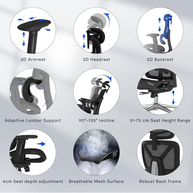 Thumbnail 3 de FLEXISPOT ErgoX sedia ergonomica 130 kg