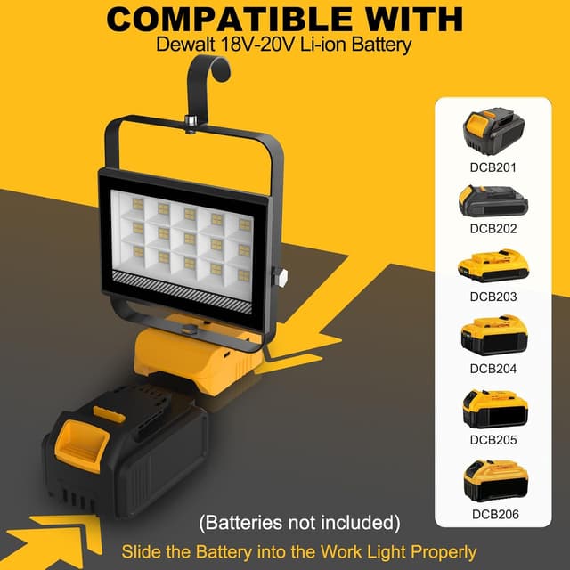 Detalle 2 de T-SUN cordless LED work light 60W