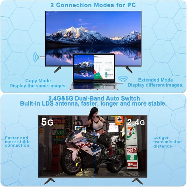 Thumbnail 6 de Wireless HDMI extender 100FT dual band