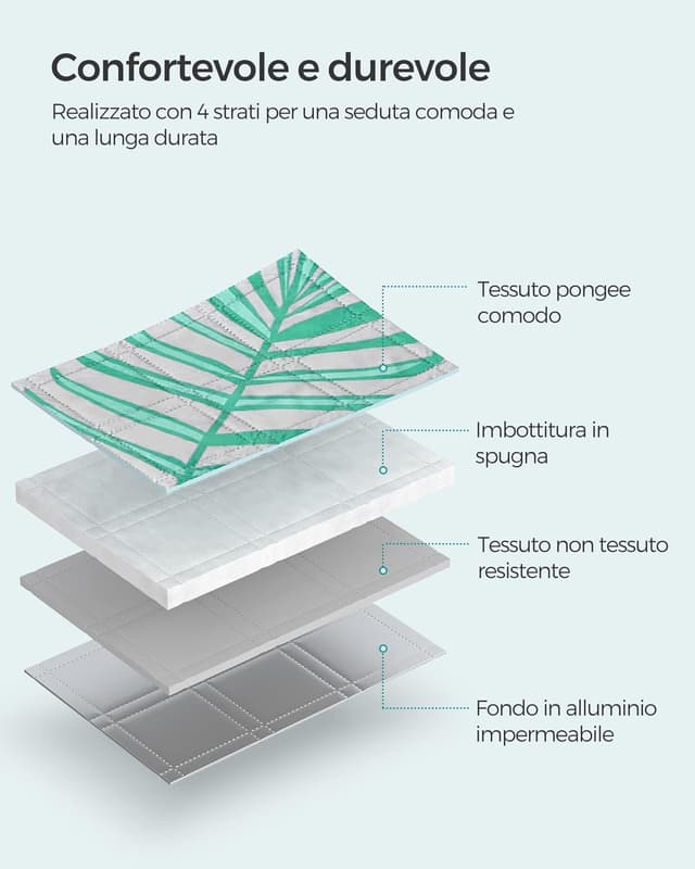 Detalle de SONGMICS Coperta Picnic 300 x 200 cm pieghevole impermeabile con fondo in alluminio (motivo a felce verde) GCM083C02