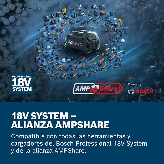 Detalle 2 de Bosch Professional 18V System set inicial 2×5,0 Ah + cargador ⛑