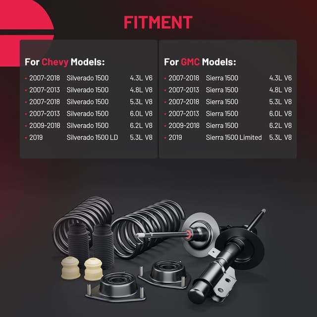 Detalle de BDFHYK 2PCS Rear Shock Absorbers (OE 4345074) for 2007-2018 Chevy Silverado 1500 & 2007-2018 GMC Sierra 1500 Limited (no electronic suspension)