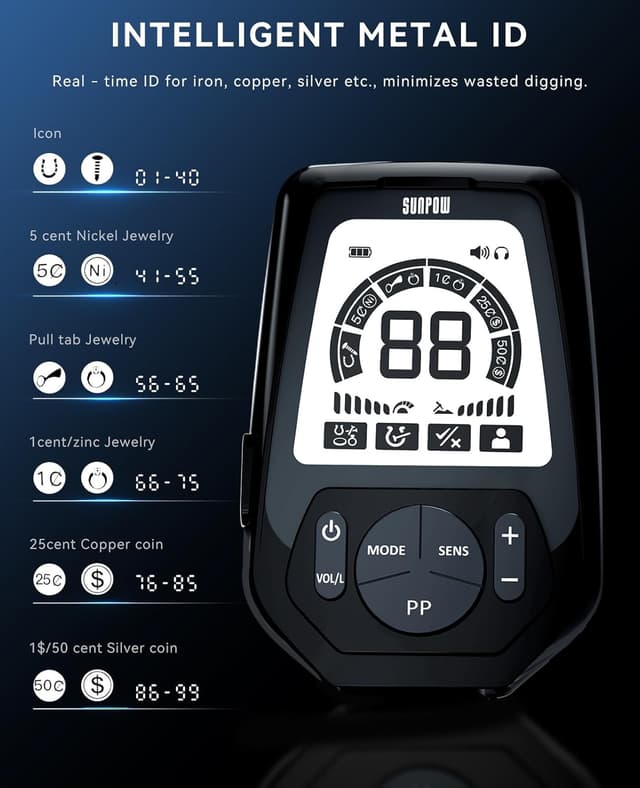 Detalle de SUNPOW Professional Rechargeable Metal Detector for Adults (11" Dual-D Coil, USB-C Fast Charge, IP68)