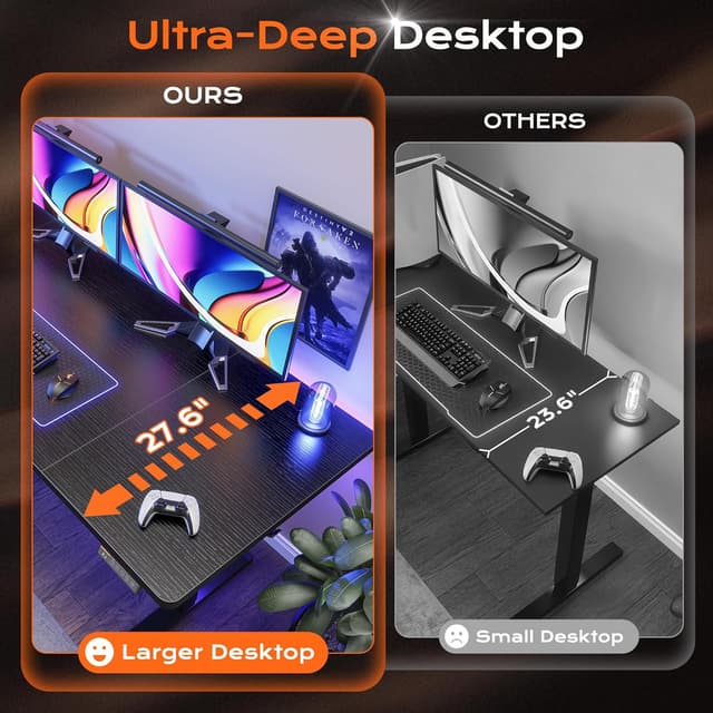 Thumbnail 3 de Huuger 63 x 28 Electric Standing Desk 27.6"