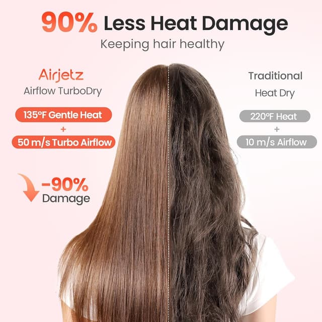 Detalle de Hair Dryer (160,000 RPM) Ionic Blow Dryer with Diffuser, Magnetic Nozzle, 4 Temps & 2 Speeds — Pink