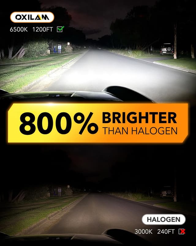 Detalle de OXILAM H11 9005 Halogen Replacement Bulbs 4-pack