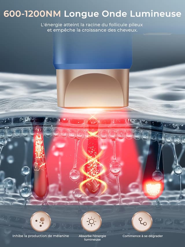 Thumbnail 4 de Blau Épilateur Lumière Pulsée 9 niveaux