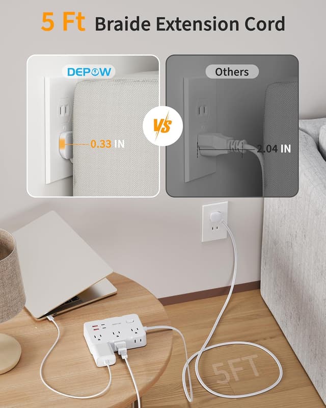 Detalle 2 de DEPOW 2 Prong to 3 Prong Adapter Power Strip