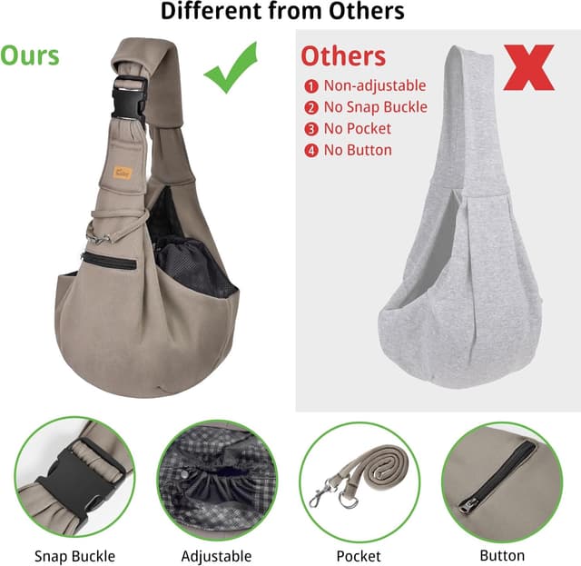 Detalle 2 de CUBY Puppy Carrier adjustable sling for small dogs