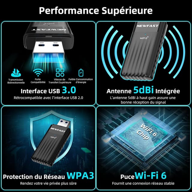 Detalle de NEWFAST Clé WiFi 6 AX3000 (USB 3.0) double bande 5 GHz, MU-MIMO, WPA3 et pilote intégré
