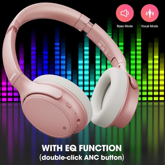 Thumbnail 5 de INFURTURE H1 Plus Wireless ANC Headphones 📧