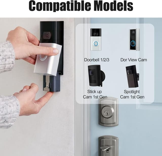 Detalle 2 de Abeden V4 Ersatzakku 6040mAh für Ring Doorbell