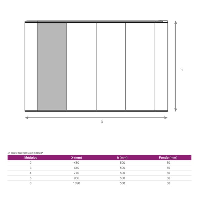 Detalle 1 de Fácula S2000 emisor térmico seco