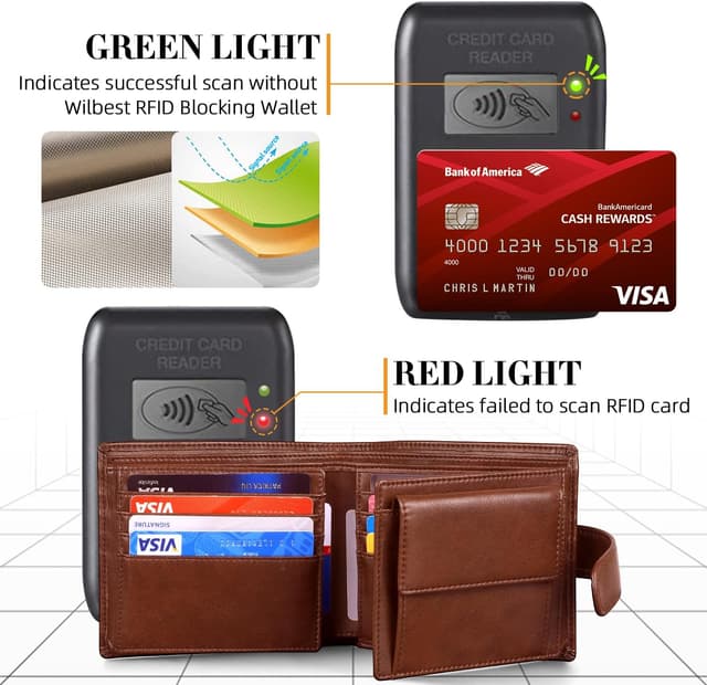 Thumbnail 5 de HOCRES Wallets for Men RFID 14 slots