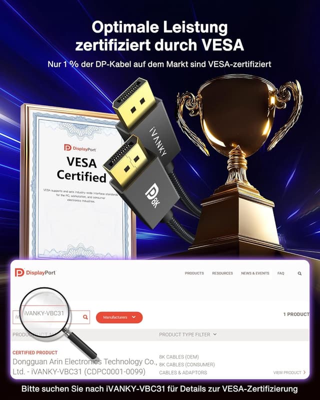 Detalle 2 de IVANKY 8K DisplayPort Kabel 2 m